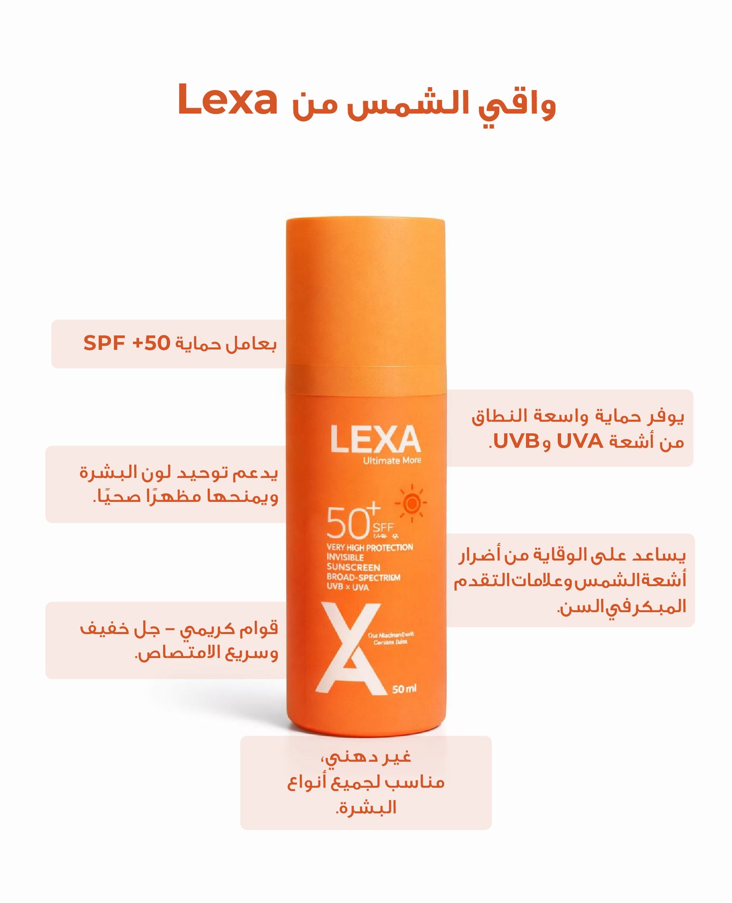1 Sunscreen & 1 Cleanser